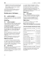 Preview for 34 page of Flex L1109FE Operating Instructions Manual