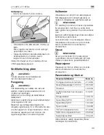 Preview for 99 page of Flex L1109FE Operating Instructions Manual