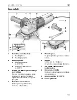 Preview for 199 page of Flex L1109FE Operating Instructions Manual