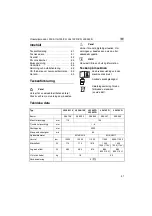 Preview for 91 page of Flex L3309 Series Operating Instructions Manual