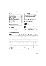 Preview for 169 page of Flex L3309 Series Operating Instructions Manual