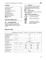 Предварительный просмотр 159 страницы Flex L3309FR Operation Instructions Manual