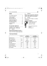 Preview for 3 page of Flex L602VRB Operating Instructions Manual