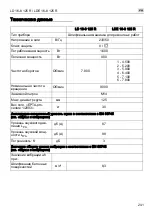 Preview for 241 page of Flex LD 16-8 125 R Original Operating Instructions