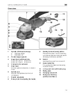 Preview for 19 page of Flex LD 18-7 125 R Operating Instructions Manual