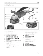 Preview for 151 page of Flex LD 18-7 125 R Operating Instructions Manual