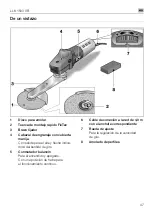 Preview for 47 page of Flex LLK 1503 VR Operating Instructions Manual