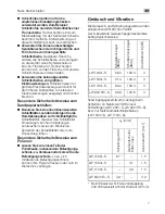 Preview for 7 page of Flex LW 1202 Original Operating Instructions