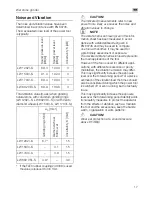 Preview for 17 page of Flex LW 1202 Original Operating Instructions