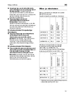 Preview for 161 page of Flex LW 1202 Original Operating Instructions