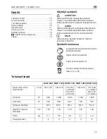 Preview for 73 page of Flex MXE 1100 Original Operating Instructions