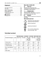 Preview for 131 page of Flex MXE 1100 Original Operating Instructions