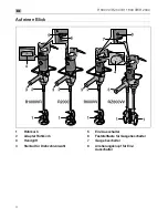 Предварительный просмотр 4 страницы Flex R 1800 VR Original Operating Instructions