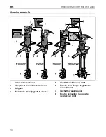 Preview for 20 page of Flex R 1800 VR Original Operating Instructions