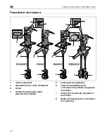 Preview for 44 page of Flex R 1800 VR Original Operating Instructions