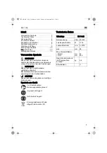 Preview for 3 page of Flex RS 11-28 Operating Instructions Manual