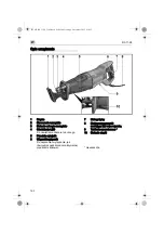 Preview for 100 page of Flex RS 11-28 Operating Instructions Manual