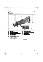 Preview for 149 page of Flex RS 11-28 Operating Instructions Manual