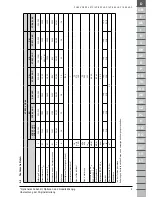 Предварительный просмотр 23 страницы Flex S 44 L AC Original Operating Instructions