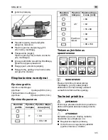 Предварительный просмотр 195 страницы Flex SBG 4910 Original Operating Instructions