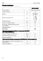 Preview for 32 page of Flex SE 125 18.0-EC Original Operating Instructions