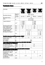 Предварительный просмотр 11 страницы Flex TRINOXFLEX BME 18.0-EC + BF 140 Original Operating Instructions