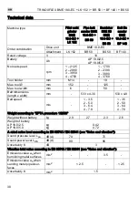 Preview for 30 page of Flex TRINOXFLEX BME 18.0-EC + BF 140 Original Operating Instructions