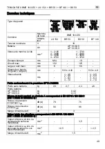 Preview for 49 page of Flex TRINOXFLEX BME 18.0-EC + BF 140 Original Operating Instructions