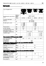 Preview for 69 page of Flex TRINOXFLEX BME 18.0-EC + BF 140 Original Operating Instructions