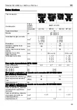 Preview for 89 page of Flex TRINOXFLEX BME 18.0-EC + BF 140 Original Operating Instructions