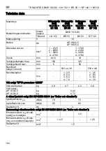 Preview for 184 page of Flex TRINOXFLEX BME 18.0-EC + BF 140 Original Operating Instructions