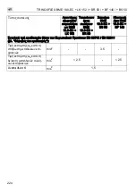 Preview for 224 page of Flex TRINOXFLEX BME 18.0-EC + BF 140 Original Operating Instructions