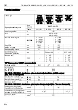 Preview for 244 page of Flex TRINOXFLEX BME 18.0-EC + BF 140 Original Operating Instructions