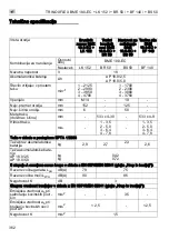 Preview for 362 page of Flex TRINOXFLEX BME 18.0-EC + BF 140 Original Operating Instructions