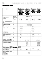 Preview for 402 page of Flex TRINOXFLEX BME 18.0-EC + BF 140 Original Operating Instructions