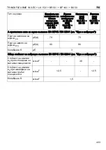 Preview for 403 page of Flex TRINOXFLEX BME 18.0-EC + BF 140 Original Operating Instructions