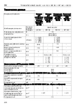 Preview for 426 page of Flex TRINOXFLEX BME 18.0-EC + BF 140 Original Operating Instructions