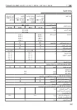 Preview for 507 page of Flex TRINOXFLEX BME 18.0-EC + BF 140 Original Operating Instructions