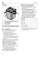 Preview for 32 page of Flex TT 2000 Original Operating Instructions