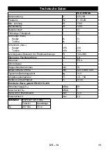 Preview for 15 page of Flex VCE 33 M AC Manual