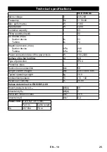 Preview for 25 page of Flex VCE 33 M AC Manual