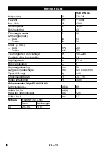 Предварительный просмотр 86 страницы Flex VCE 33 M AC Manual