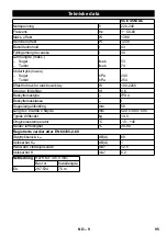 Предварительный просмотр 95 страницы Flex VCE 33 M AC Manual