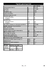 Preview for 125 page of Flex VCE 33 M AC Manual