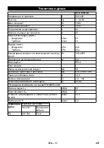 Preview for 237 page of Flex VCE 33 M AC Manual