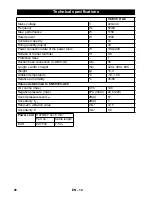 Preview for 26 page of Flex VCE 45 H AC User Manual