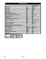 Preview for 104 page of Flex VCE 45 H AC User Manual