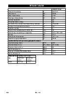 Preview for 156 page of Flex VCE 45 H AC User Manual