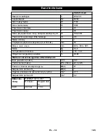 Preview for 185 page of Flex VCE 45 H AC User Manual