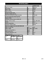 Preview for 215 page of Flex VCE 45 H AC User Manual